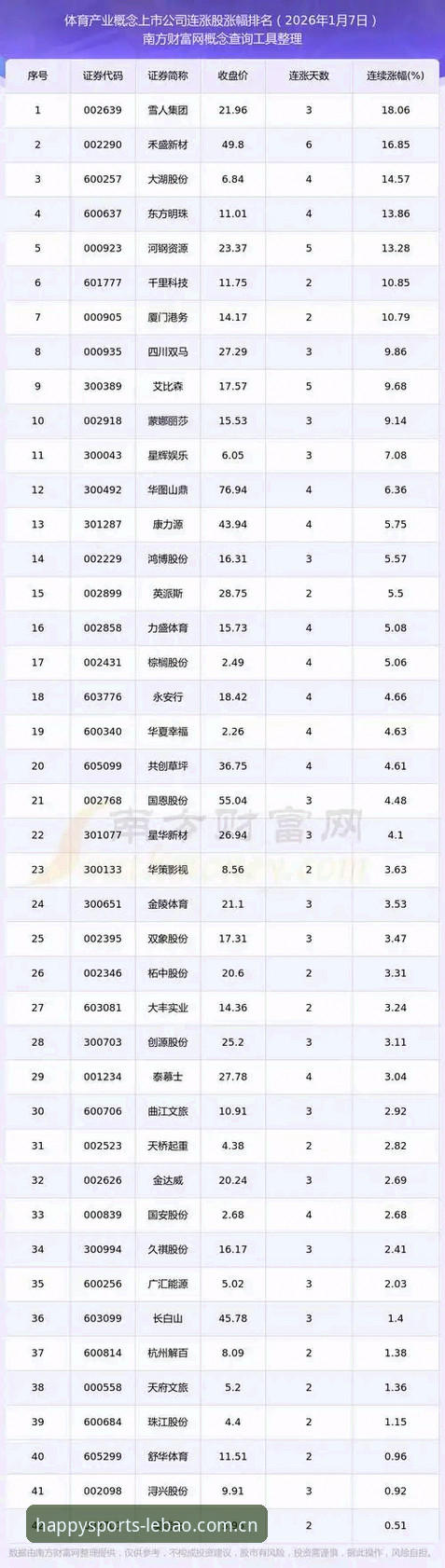 乐宝体育官网登录安卓版 vs 网页版：2026年哪个更适合你？